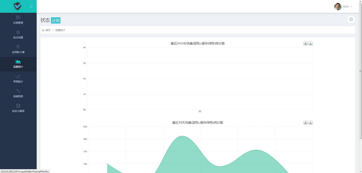 GOOD互聯(lián)網服務商用戶管理系統(tǒng)--響應式框架移動/平板/PC端同步應用