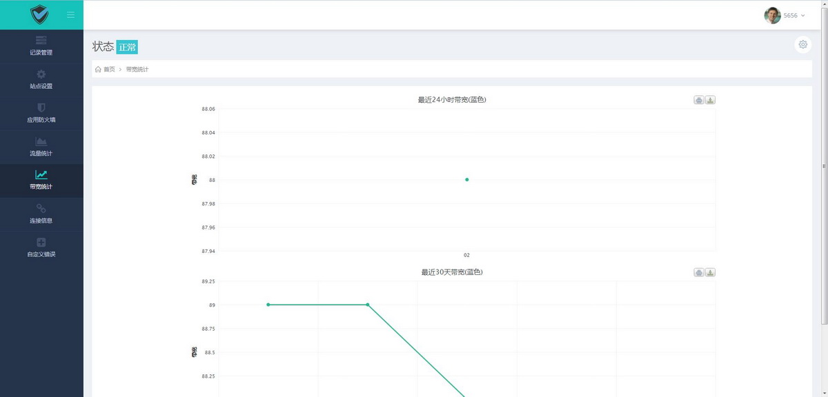 GOOD互聯(lián)網服務商用戶管理系統(tǒng)--響應式框架移動/平板/PC端同步應用